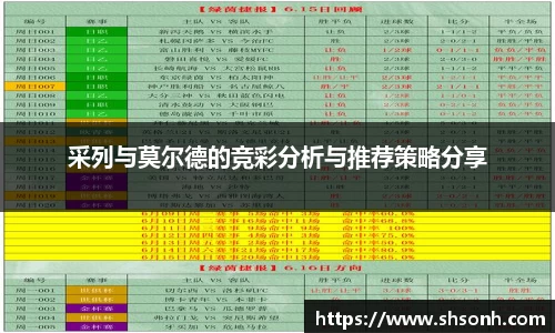 采列与莫尔德的竞彩分析与推荐策略分享